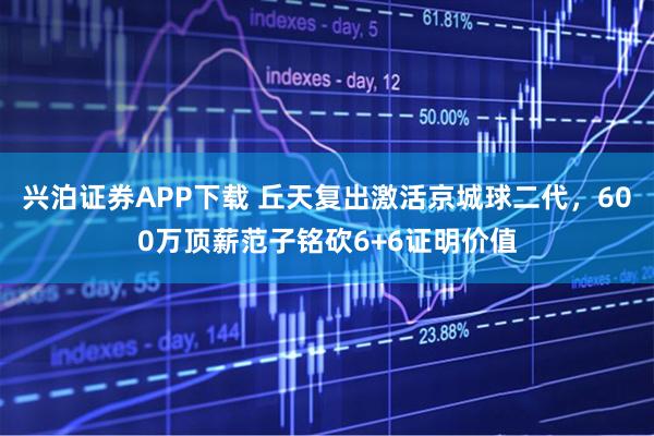 兴泊证券APP下载 丘天复出激活京城球二代，600万顶薪范子铭砍6+6证明价值